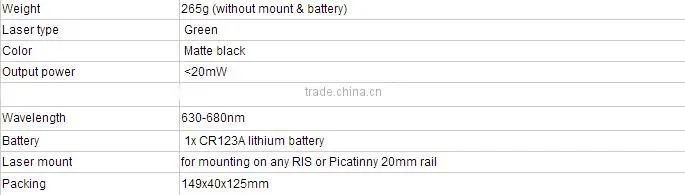 IMAGINE JG-016 Secure and Handy 5mW Green Laser Sight with Gun Mount