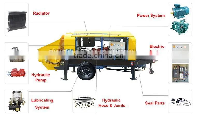 TOP! 60m3/h 80m3/h Diesel Engine Trailer Concrete Pump for sale with CE Certificated