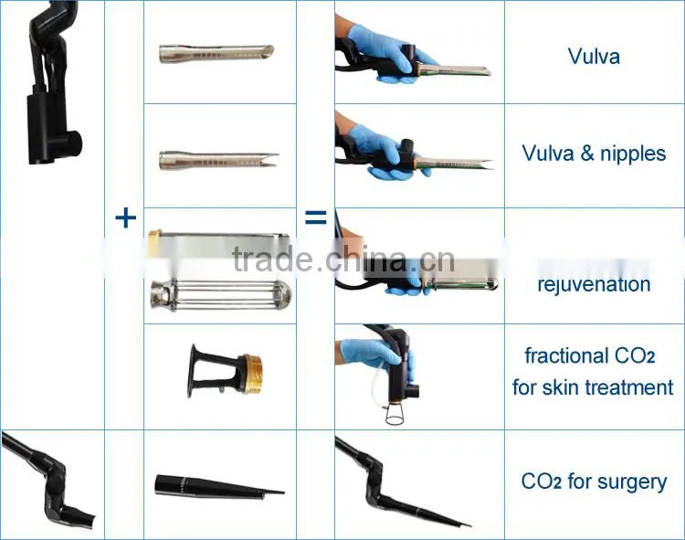 fractional CO2 laser scar removal vaginal tightening facial acne pit removal