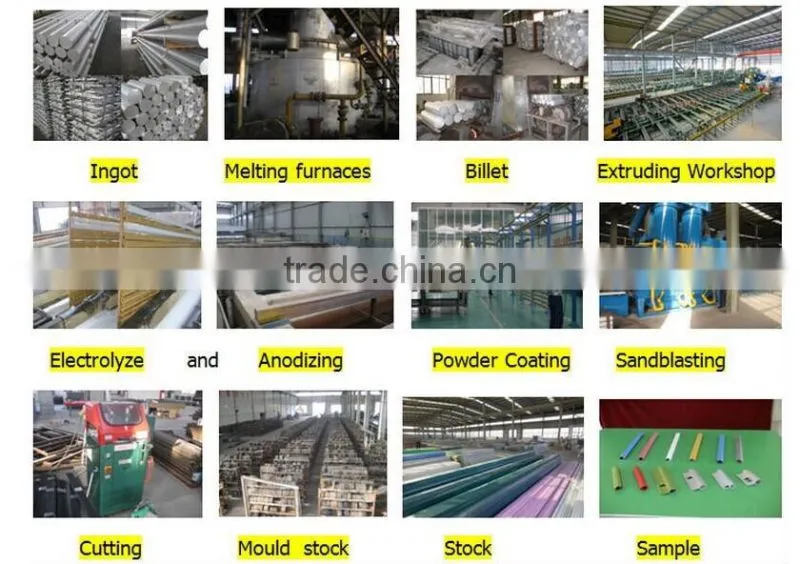 Factory hot sale aluminium billet 6061 T6 widely used for window