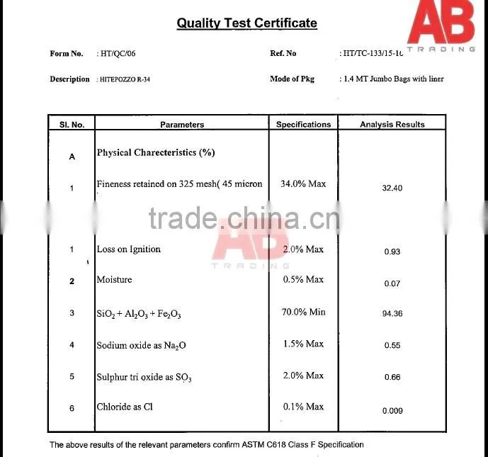 S 12 grade/ S 34 Grade Fly ash / supplier from Tuticorin, India