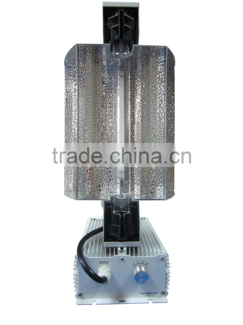 Double ended reflector /open style/adjustable/light kits
