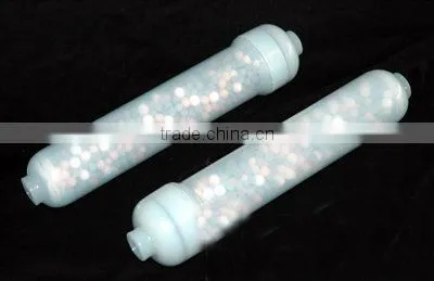 Ro water filter