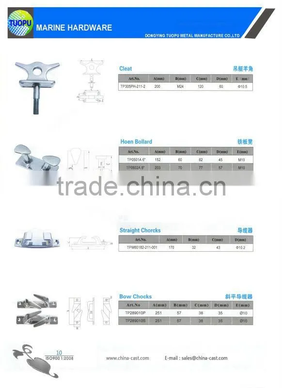 China wholesale Marine Stainless Steel Oval Hawse boat outfitting stainless steel yacht anchor oval hawse