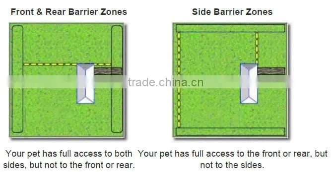 Visson VS-023 smart dog In-ground pet fencing system remote control dog training collar