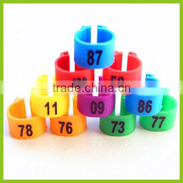 2015 Fashion Number Pigeon Rings Making