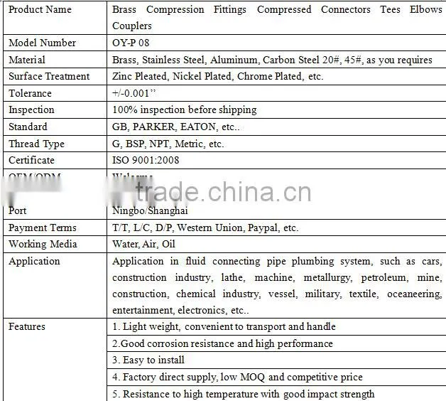Brass Compression Fittings Compressed Connectors Tees Elbows Couplers