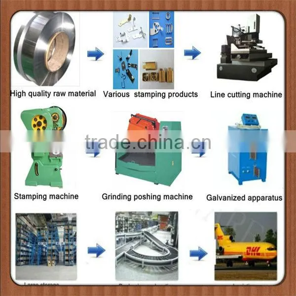 Sheet Metal clamps and clips Stamping Part in guangdong china