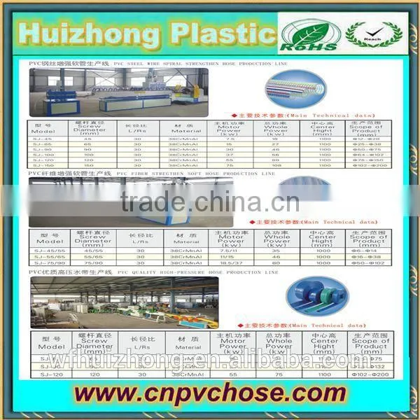 PVC high pressure spray hose