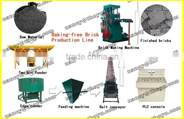 concrete block molding machine in alibaba SMS:0086-15238398301