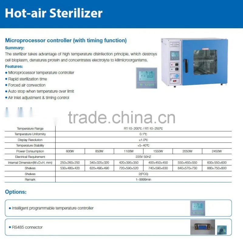 GRX-9123A Laboratory Dry Heat Sterilizer Electric Power Saving Dryer