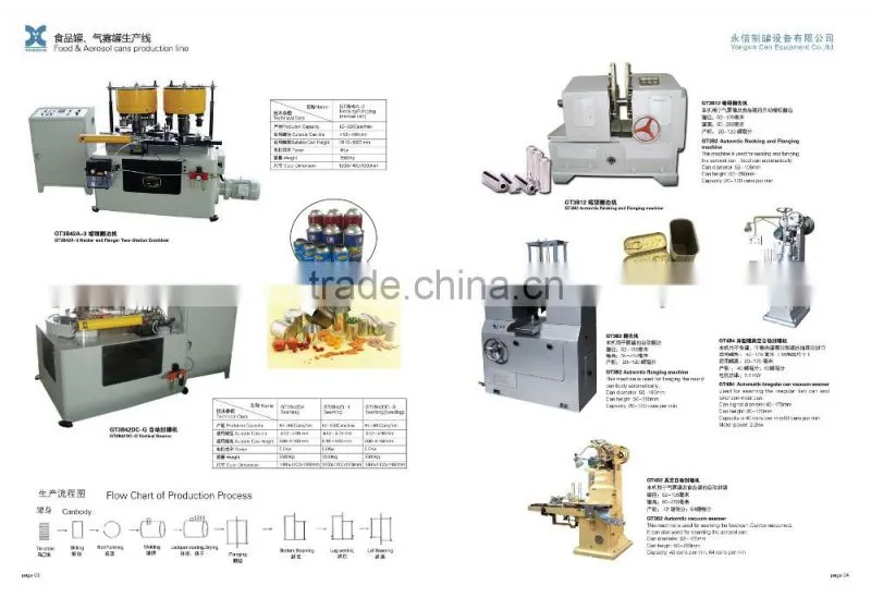 Automatic Aerosol can making machine from diameter 45mm to 65mm