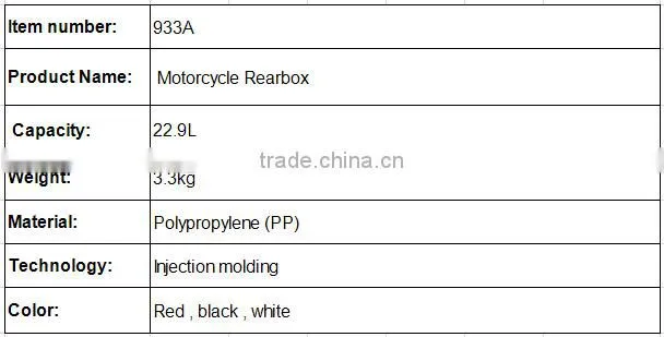 22.9L Tail Box Motorcycle motorcycle, rear luggage box tail box plastic tail box high quality for scooler