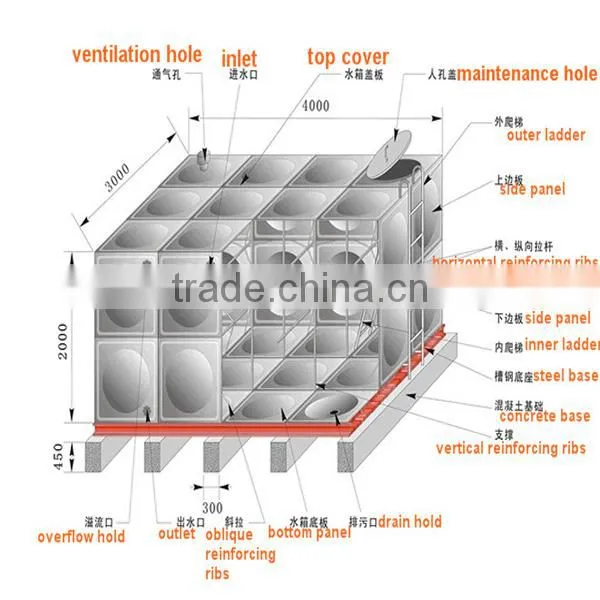 Huili light base stamping stainless water tank
