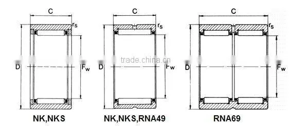 NK50/25 Heavy duty needle roller bearing