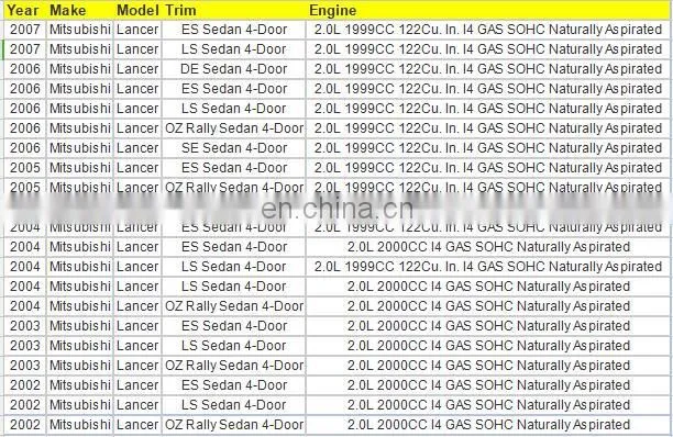 TPS THROTTLE POSITION SENSOR FOR MITSUBI-SHI 02-07 LANCER 2.0L OEM MD615571 7260-15W50