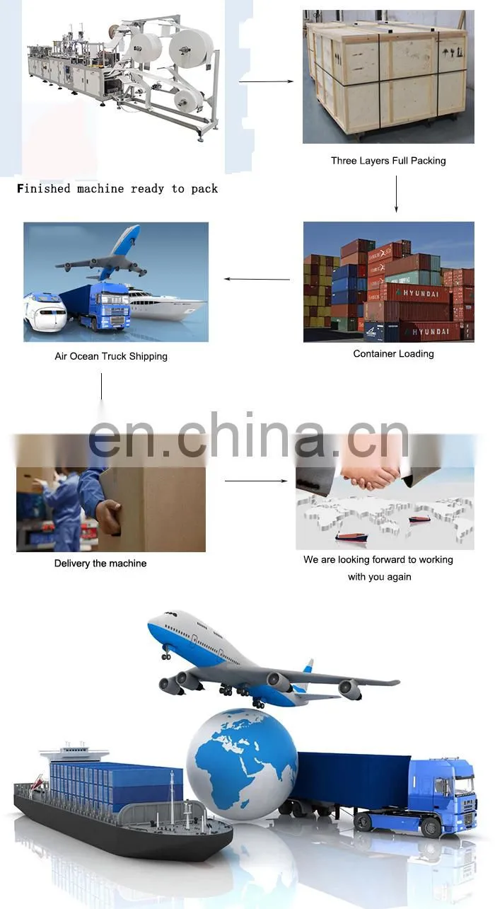 FFP2 FFP3 N95 face mask making machine high speed fully automatic machine