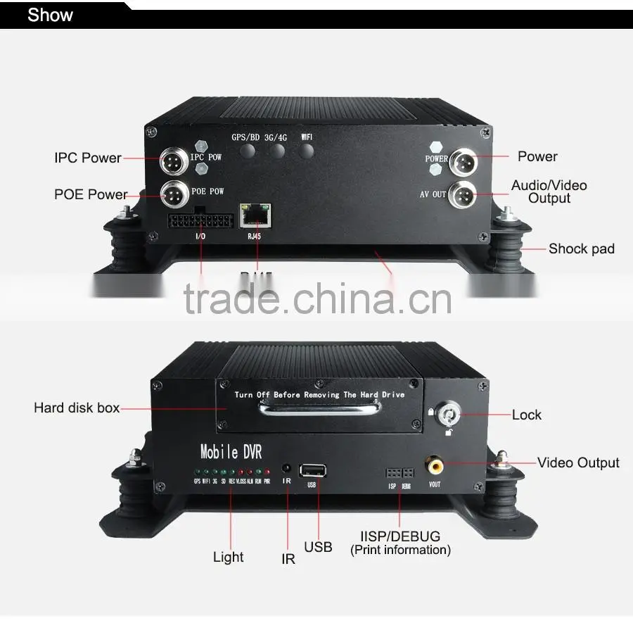 720p 4ch vehicle blackbox dvr g-sensor i/o cycle recording automotive recorder mobile dvt h 264