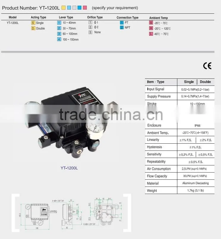 Pneumatic valve positioner korea YTC Brand YT-1200L