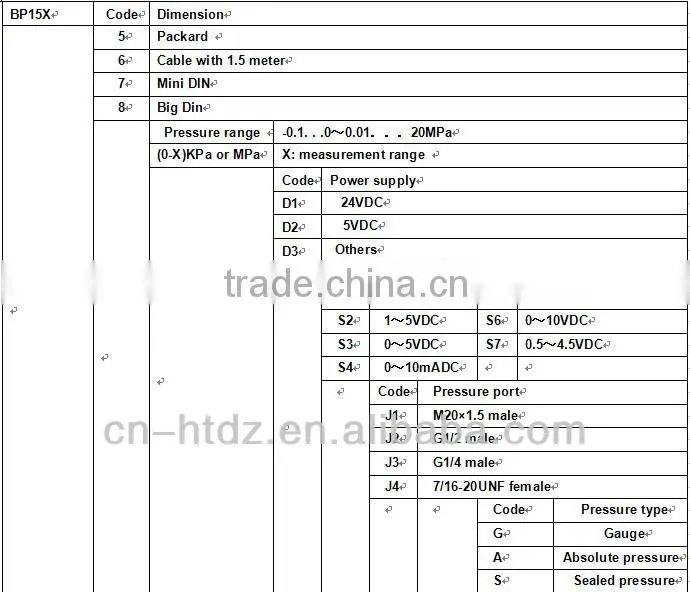 Transducer