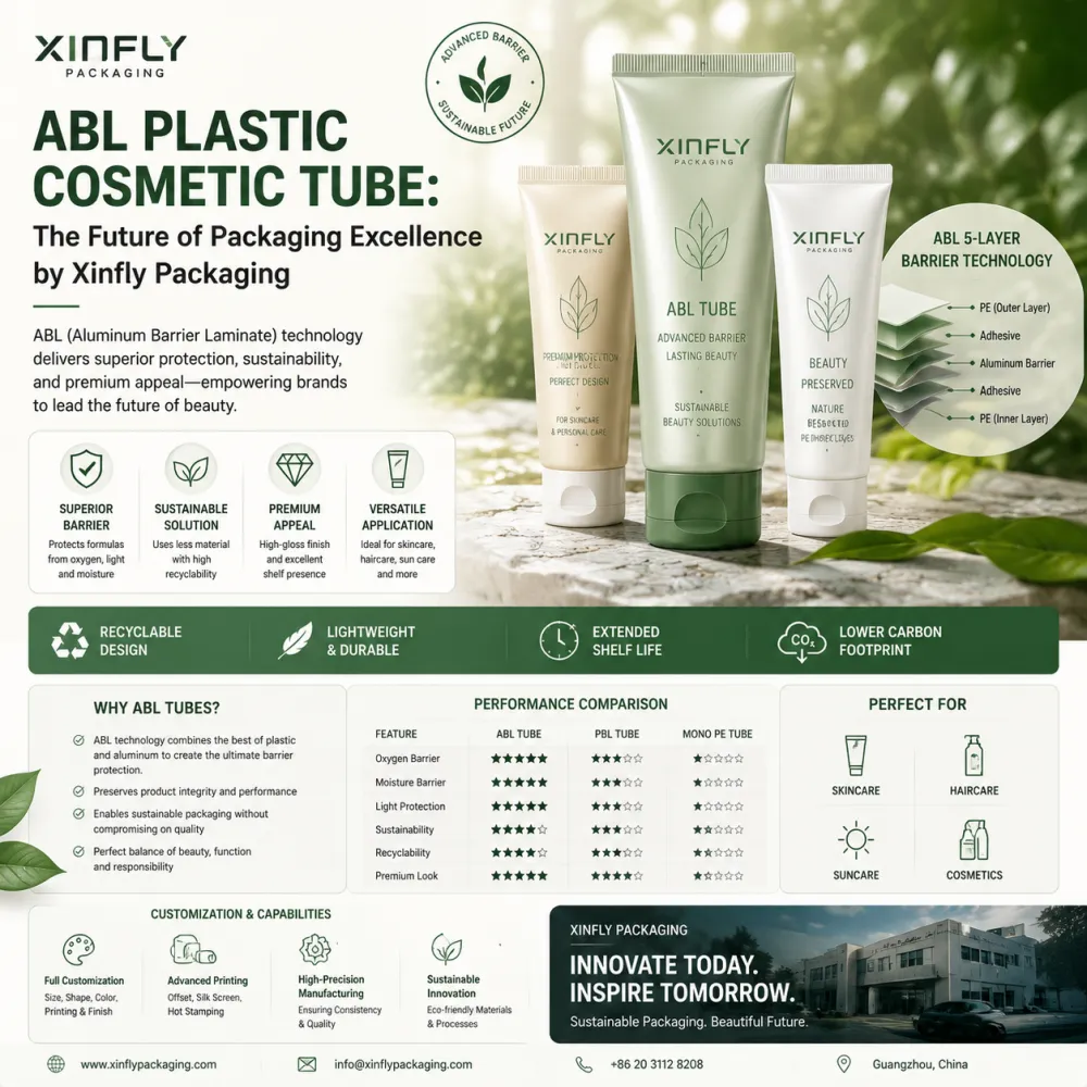 ABL Plastic Cosmetic Tube: The Future of Packaging Excellence by Xinfly Packaging