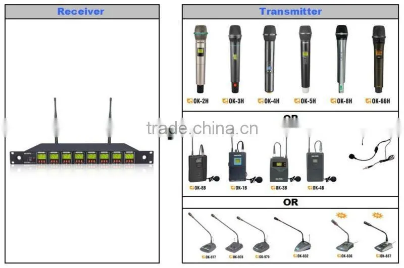 OK-8 PLL 8 channels wireless microphone