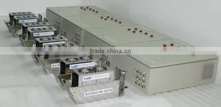 Moduloc System Engineering Ltd. (Yantai) company overview - view 1