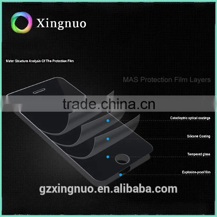 Tempered glass screen protector for iphone 4