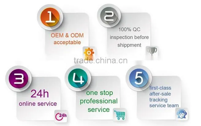 China alibaba ningbo speed controller motor commutator