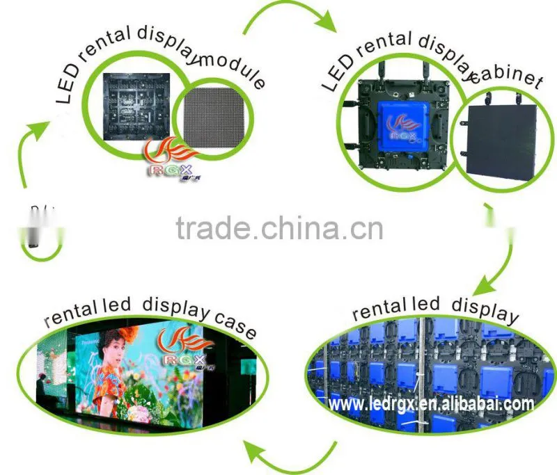 RGX P4mm indoor rental led display screen
