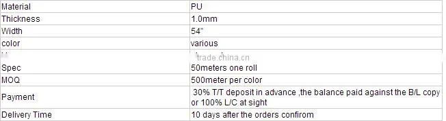 pearl shiny glossy pu leather with Leonpard pattern for lady handbags artificial pu leather