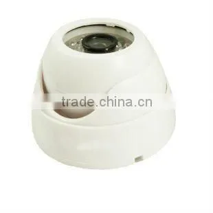 cctv camera system