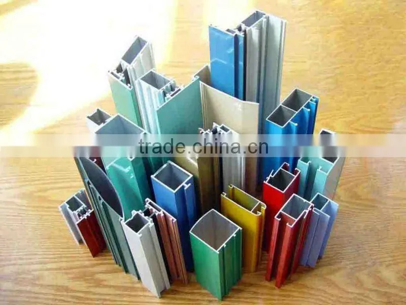 extrusion de aluminio