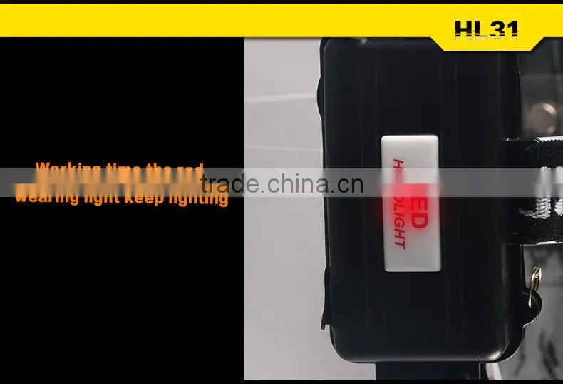 WaterProof 10W Powerful Headlamps