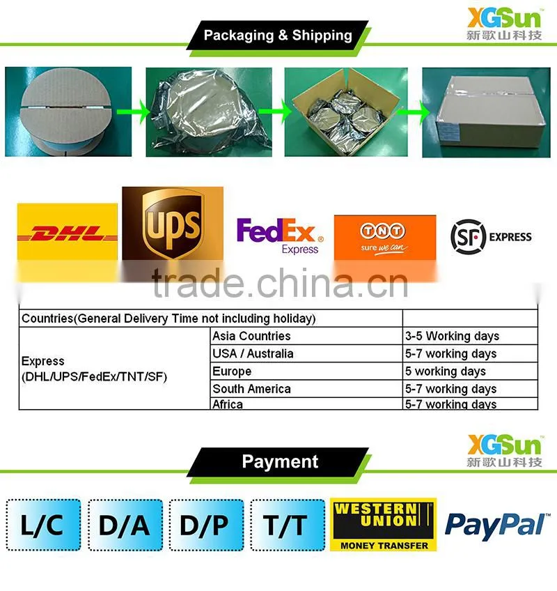 Cheap Custom UHF Passive Writable RFID Tag