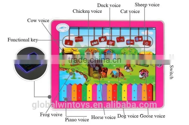 y-pad series gw-tys2921m 2d-pad touch screen learning toy happy farm music machines
