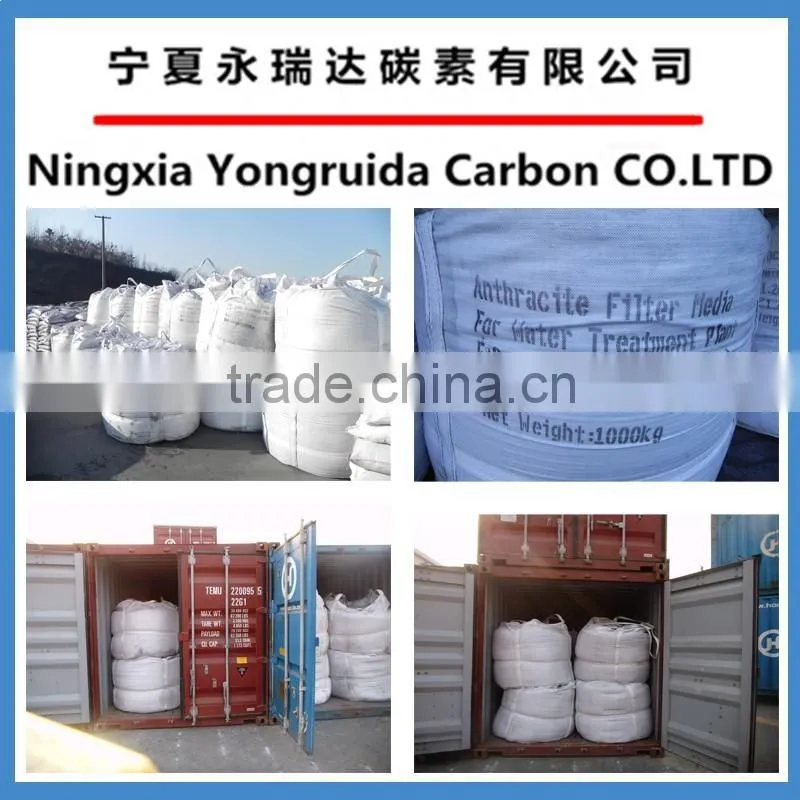 Vietnam fumed silica sand for water filter