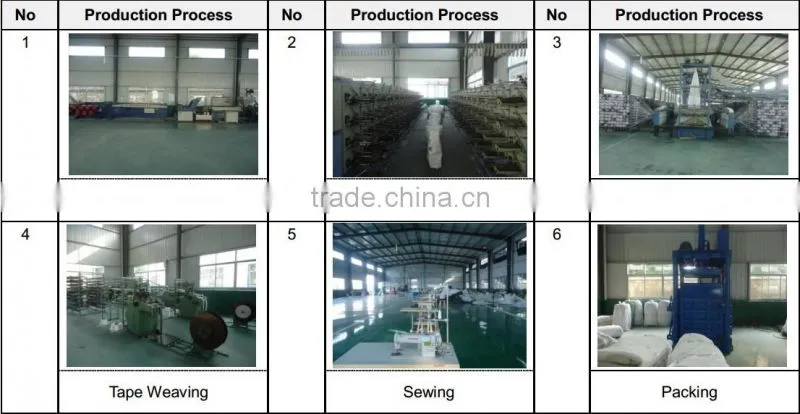 50kg PE coating square bottom valve bag for cement, fertilizer, chemicals