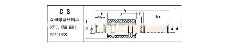 high quality water pump bearing for automobile