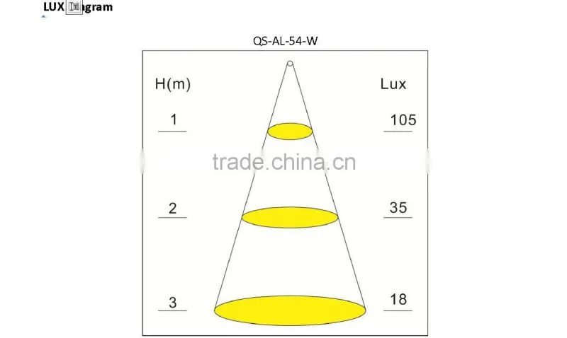 25cm Aluminum LED Strip Light