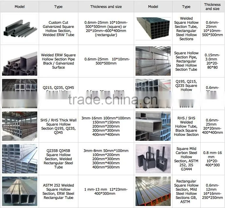 Low price rectangular carbn steel pipe