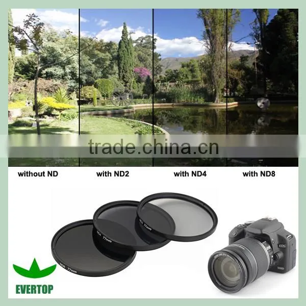 TS-ND,Camera ND filter,ND2 ND4 ND8 filter,Neutral Density filter
