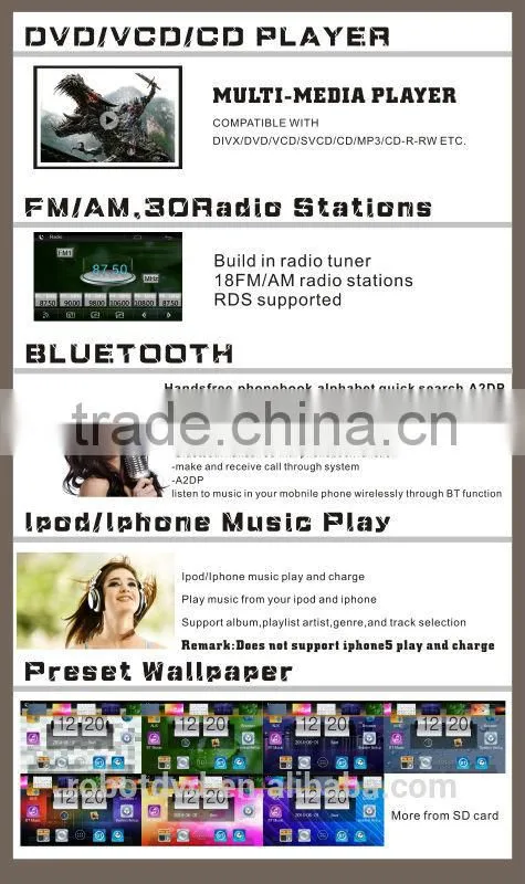 Fit for Hyundai elantra 2014 double din car gps dvd