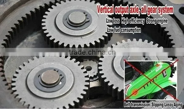 extension blade mini tiller attachments power tiller spare parts attachments rotary tiller parts