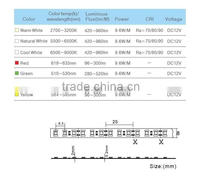 WW/NW/CW/R/G/B/Y 9.6W/M SMD3528 DC12V 120LED/M Flexible Led Strip light