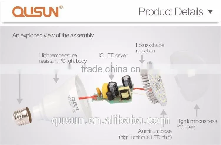 CE RoHS LED Bulb Light 5W, E27 A60 100-240V, TUV CB Approval 90lm/w High Quality