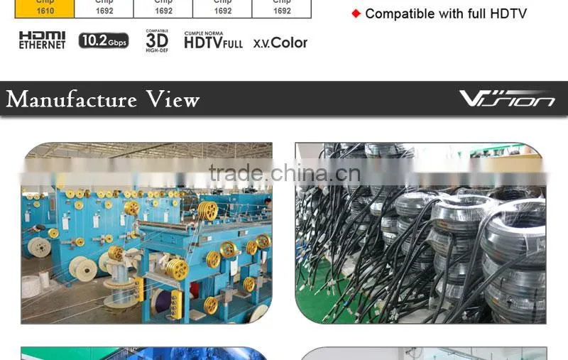 Ultra-Slim HDMI Cables 3D & 4K Rated with Ethernet - 3 Feet