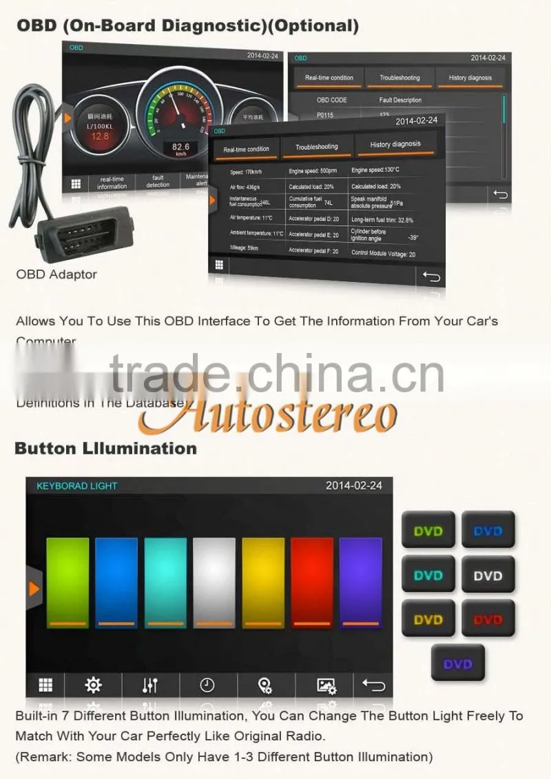 Double DIN Car Stereo dvd player Car Radio GPS Navigation DVD MP3 PLAYER For CHEVROLET CRUZE car Video player with BT WIFI