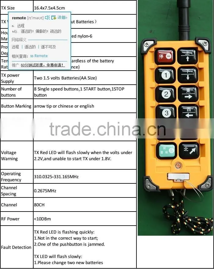 Henan Yuding F23-A++ Cranes Wireless Telecrane Radio Remote Control