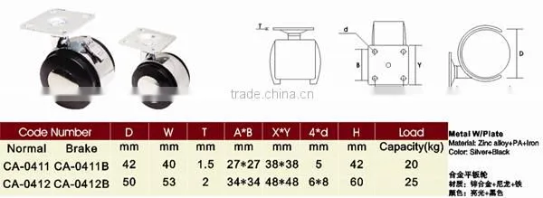 Pro Wholesale Free Sample Economical Alloy Metal Plate 1.5 inch 2 inch Heavy Duty Caster Wheel